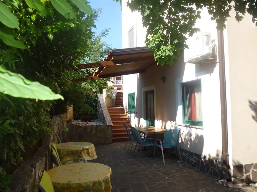 Accomodation Suran Rovinj Apartment